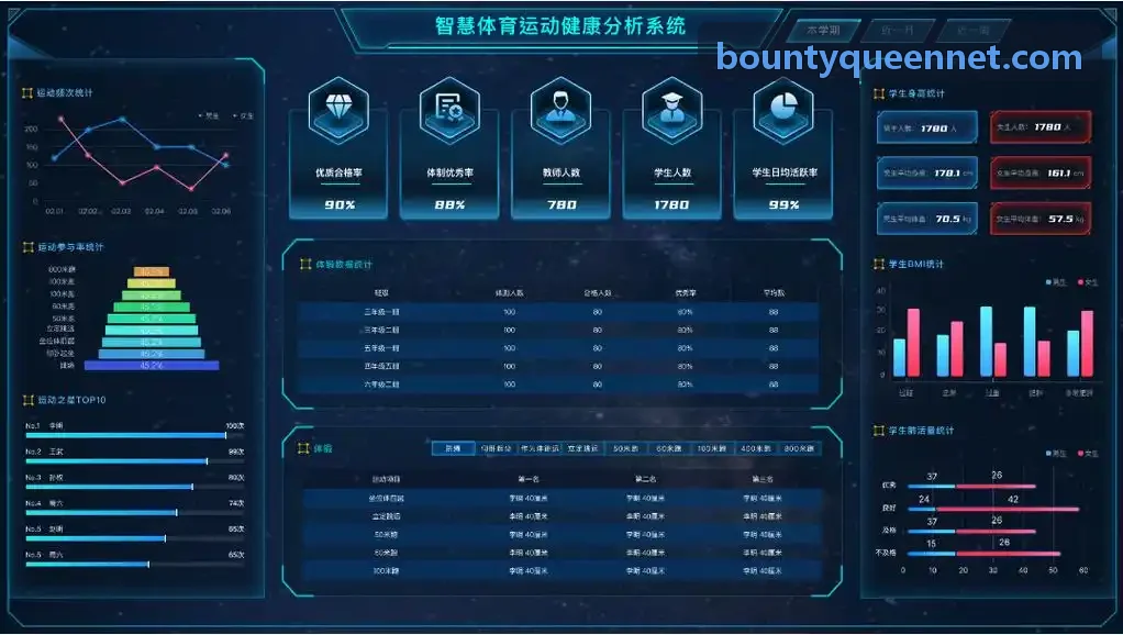 真人互动与实时对战引擎 API 演示图