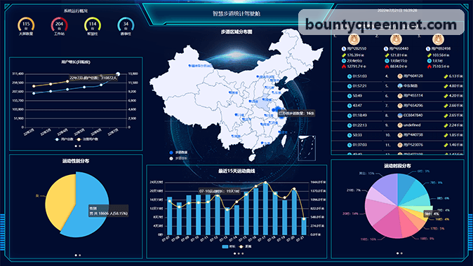 电子转轮与大数算法游戏 API 演示图